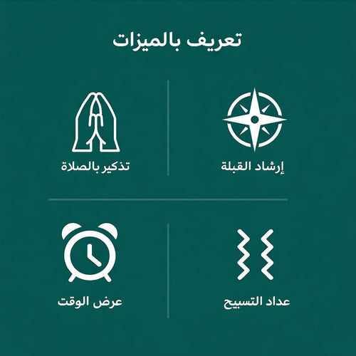 التسبيح الذكي